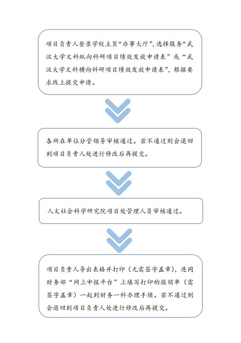 问鼎娱乐